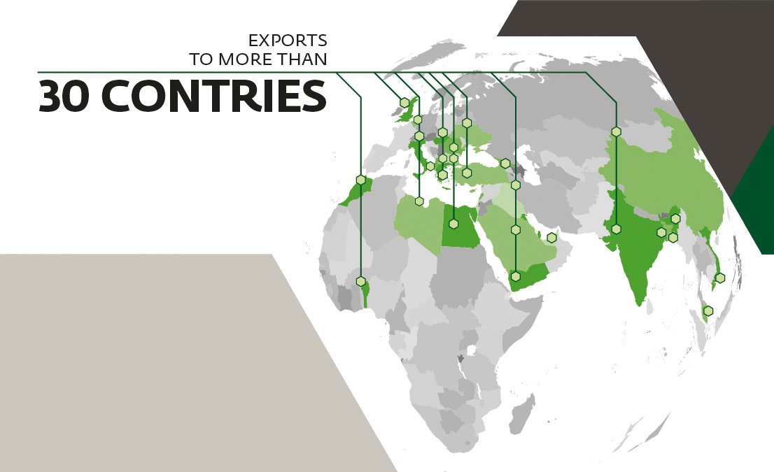 novamix map-countries where products and project are
