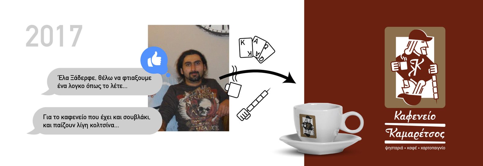 η αποτύπωση του branding Kamaretsos